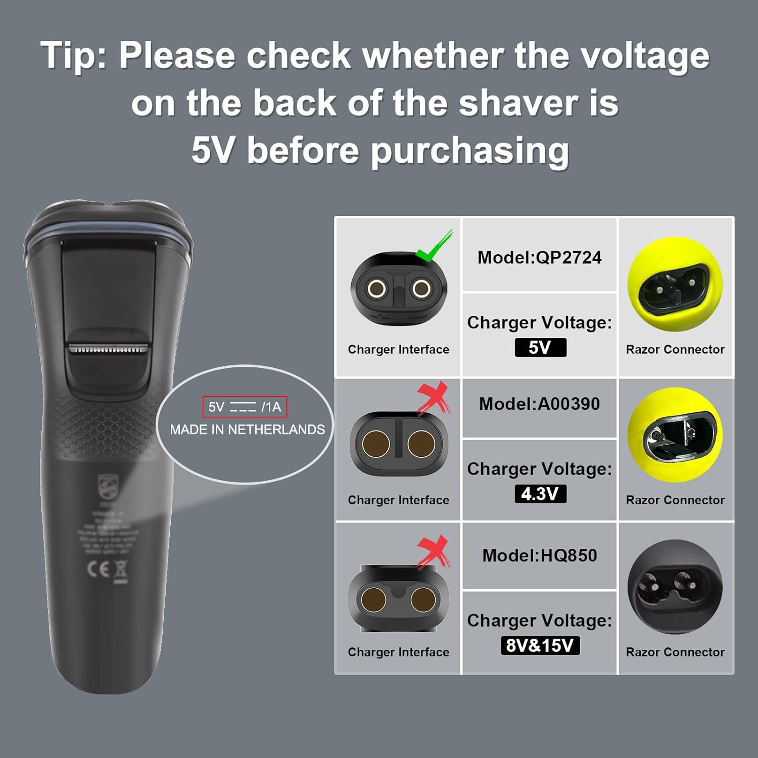 5V 15V USB Typ-C Ladeadapter f – Hair Clipper Bewertung und Preis