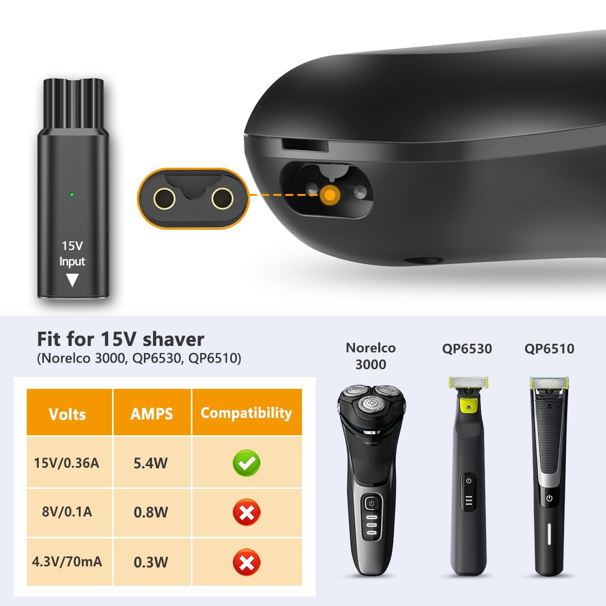 15V USB-C Sicherer Stabiler Mi – Electric Shaver Rotary Bewertung und Preis